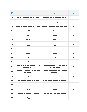 Đề thi học kì I Tiếng anh lớp 6 (Có đáp án)